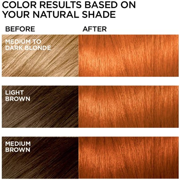 L'Oréal Paris Féria Hair Color, C74 Intense Copper - Picture 4 of 6